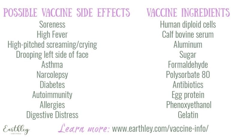 Earthley Vaccine Education Card