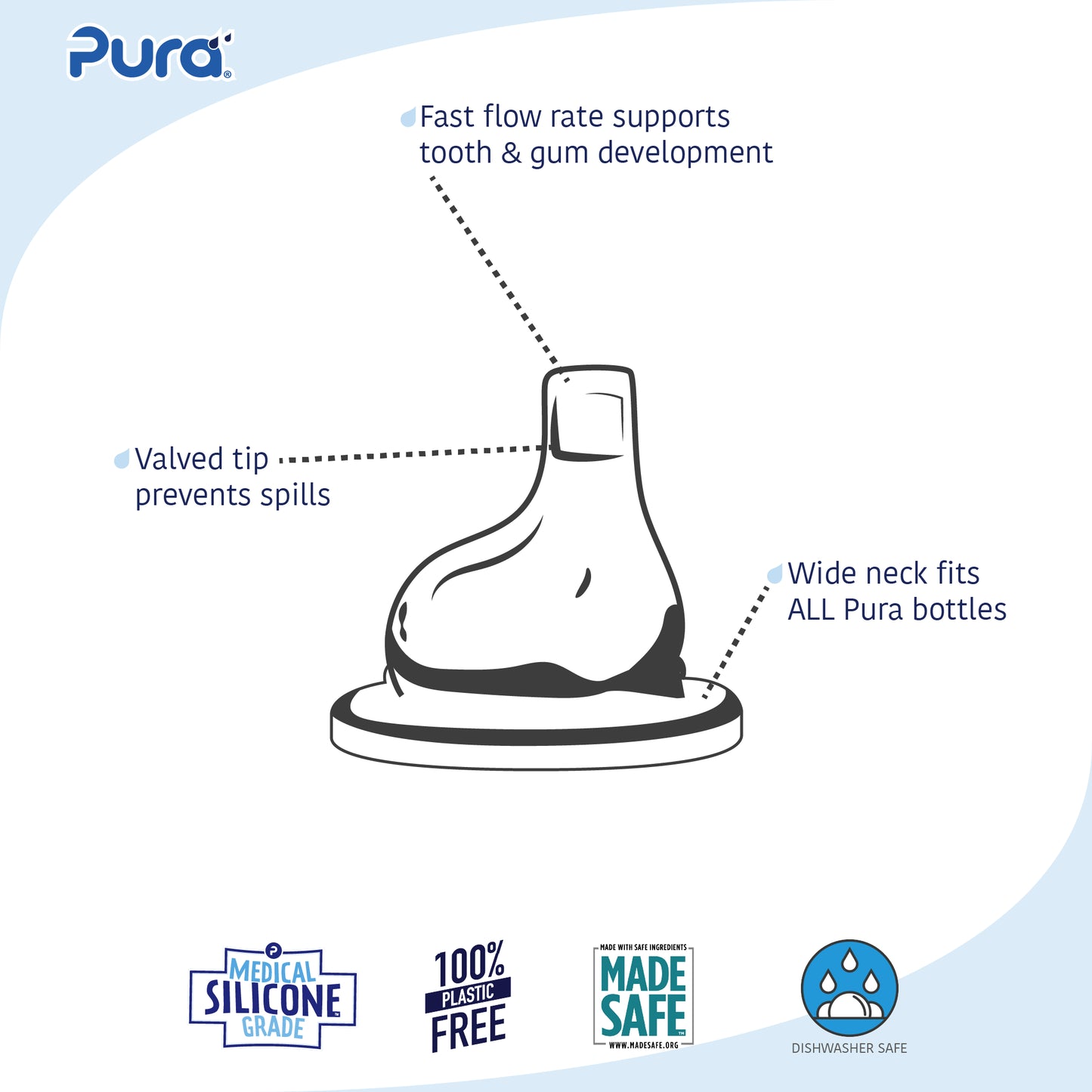 Pura Kiki™ XL Sipper Spouts™ 2-pack